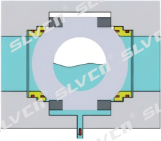 doble bloqueo y purga